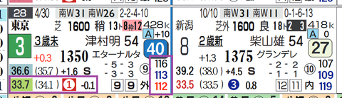 東京3R