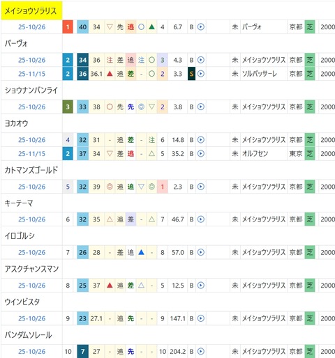 スクリーンショット_28-11-2025_224955_cyber-mm.jp