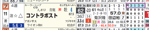東京１０Ｒ２