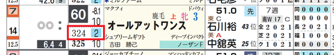 オールアットワンス(「推定前半3ハロン」)