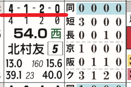 CapD20191107_2