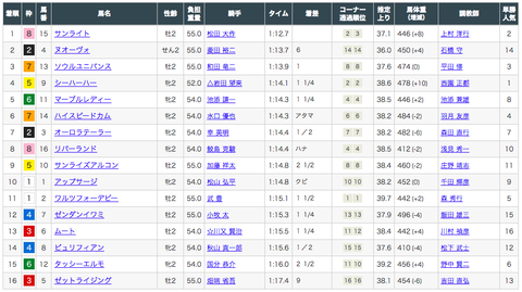 スクリーンショット 2019-12-24 19.24.00