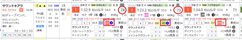サウンドキアラ