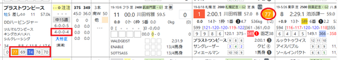 ブラストワンピース