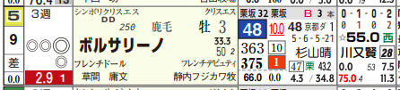 スクリーンショット 2020-02-28 13.17.32