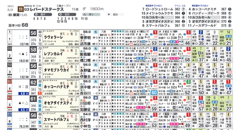 レパードＳ２