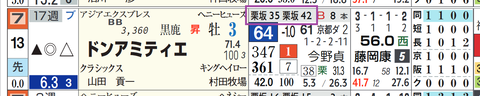 京都１０Ｒ３
