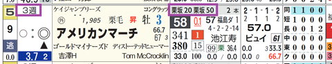 中山１２Ｒ４