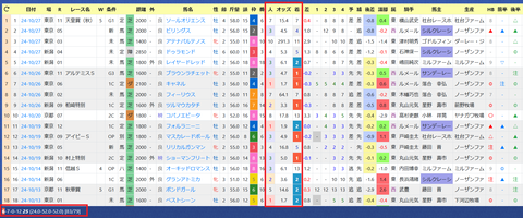 手塚貴久厩舎２