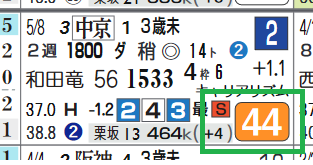 中京1R2