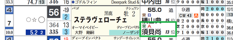 レッドベルオーブ（須貝厩舎）