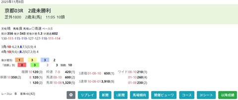 スクリーンショット_28-11-2025_23311_cyber-mm.jp