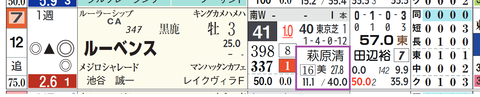 東京3R2