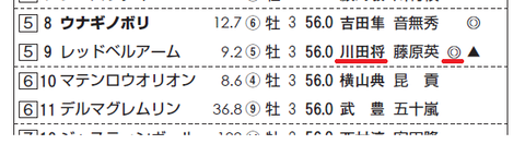 レッドベルアーム（サンスポ）