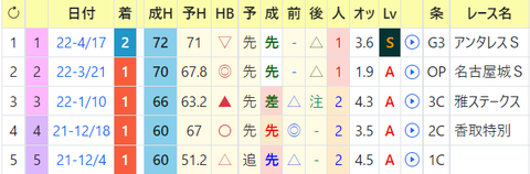 CapD20220622_1