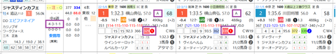 ジャスティンカフェ