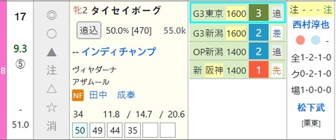 スクリーンショット_14-12-2025_13230_cyber-mm.jp