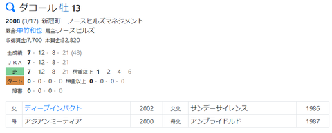 CapD20210505_12