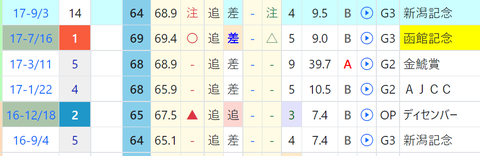 CapD20220713_9