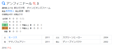 CapD20210420