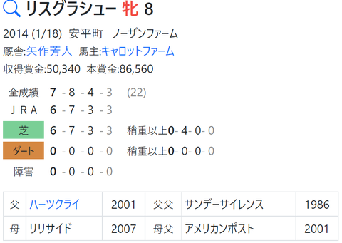 CapD20220202_6