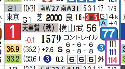 エフフォーリア（天皇賞・秋）
