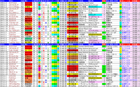 「データパック」根岸Ｓ