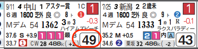 lhc09215311-10