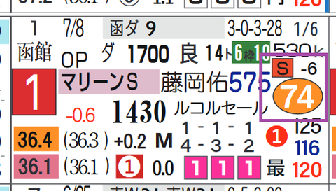 ペプチドナイル（マリーンＳ）