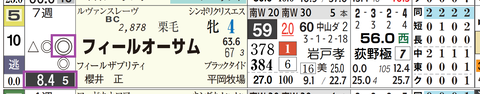 中山１２Ｒ３