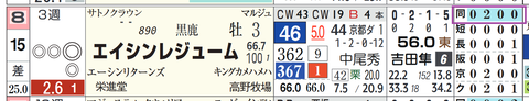 阪神１Ｒ
