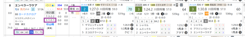エンペラーワケア