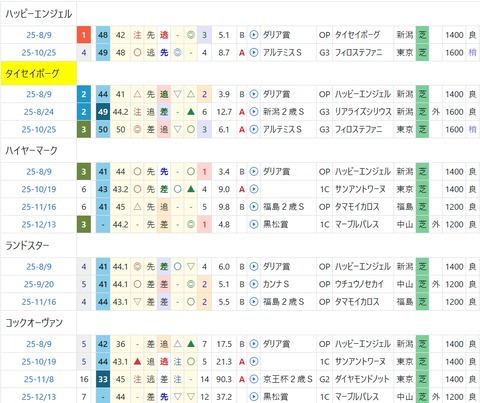 スクリーンショット_14-12-2025_132318_cyber-mm.jp