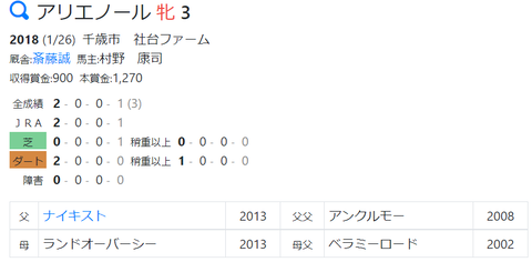 CapD20210804