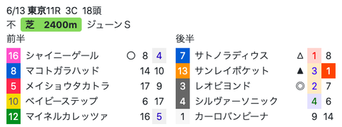 スクリーンショット 2020-06-19 7.08.57