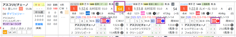 アスコリピチェーノ