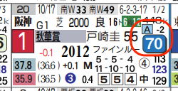 hc09222511