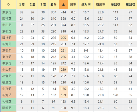 CapD20220309