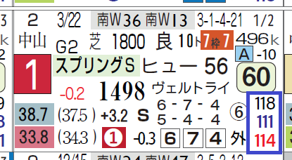 ガロアクリーク(レースラップ)