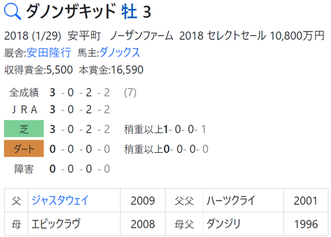 CapD20211222
