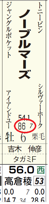 ノーブルマーズ