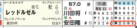 lhc05221811-2
