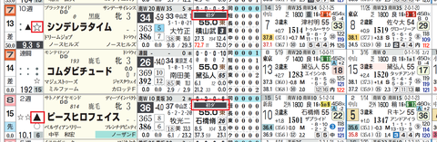 東京１Ｒ