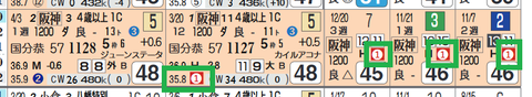 阪神8R