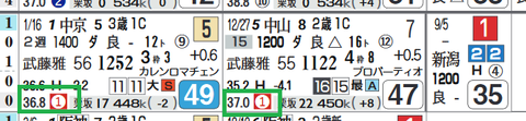 阪神6R