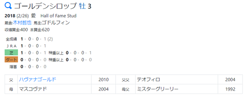 CapD20210303