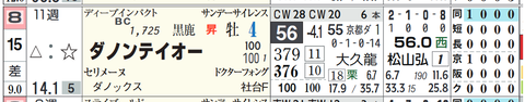 ９Ｒ⑮ダノンテイオー