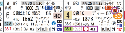 中山８Ｒ