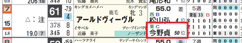 アールドヴィーヴル（今野厩舎）