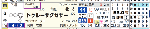 東京３Ｒ